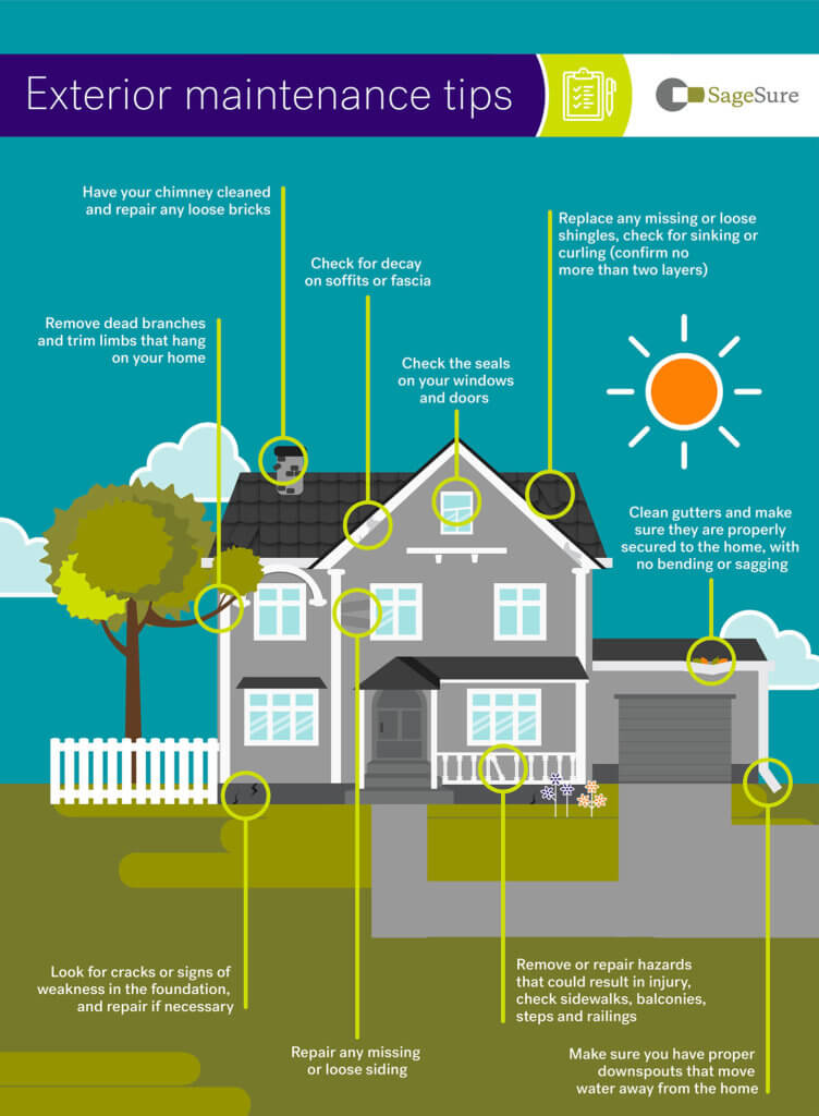 exterior maintenance tips info graphic