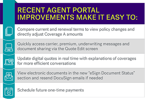 Agent Portal Imporovements Chart