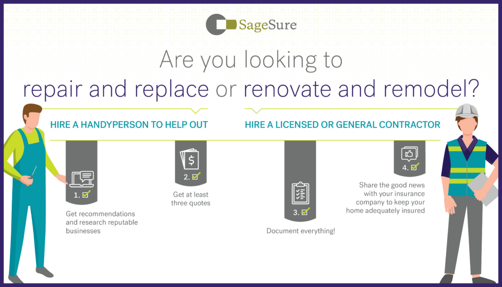 Hiring a contractor infographic