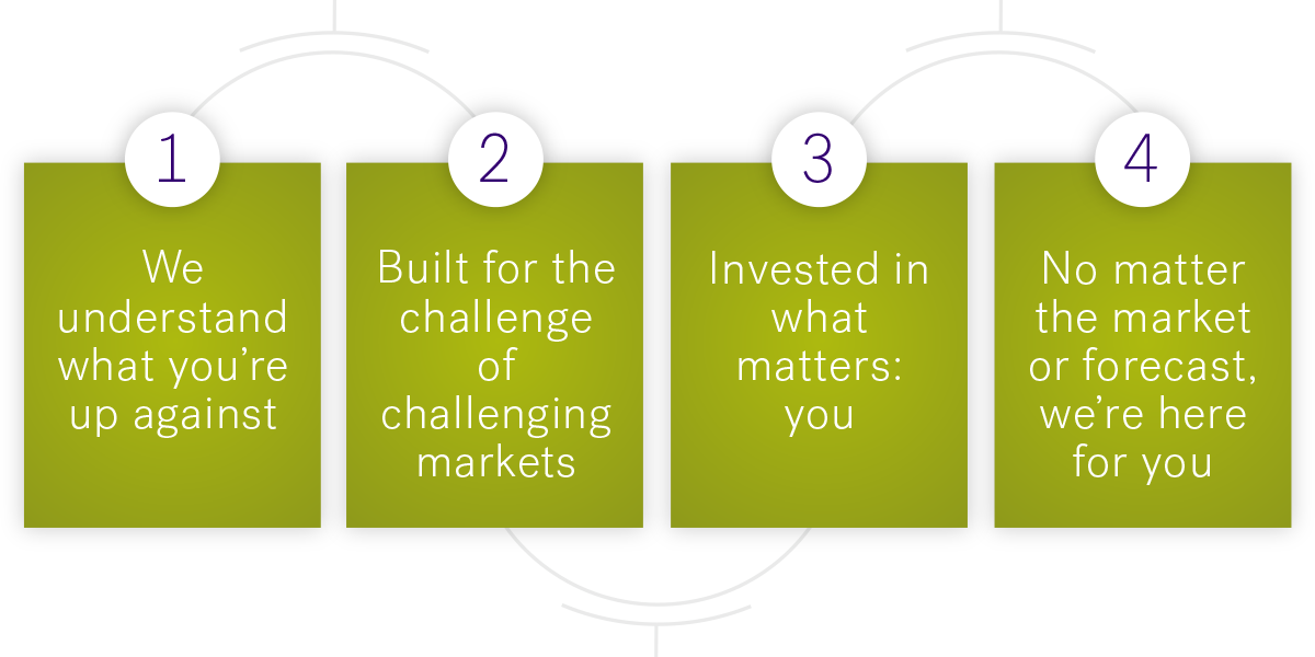brand campaign graphic