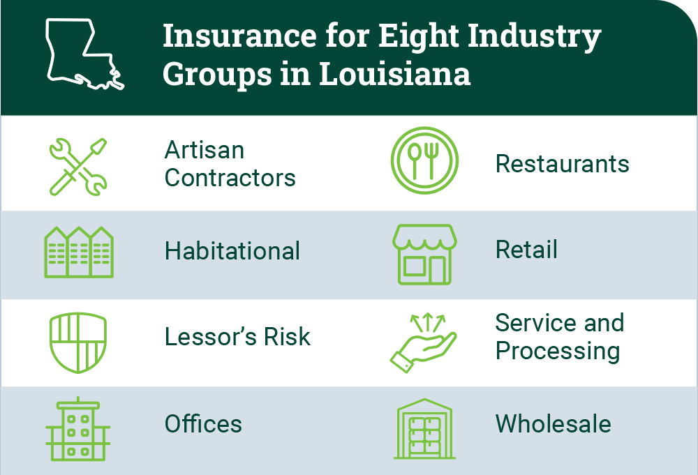 BOP Insurance Infographic