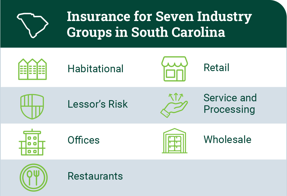 BOP Insurance Infographic South Carolina