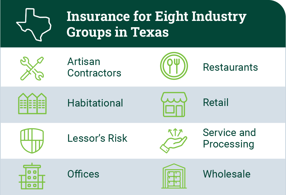 BOP Insurance Infographic Texas