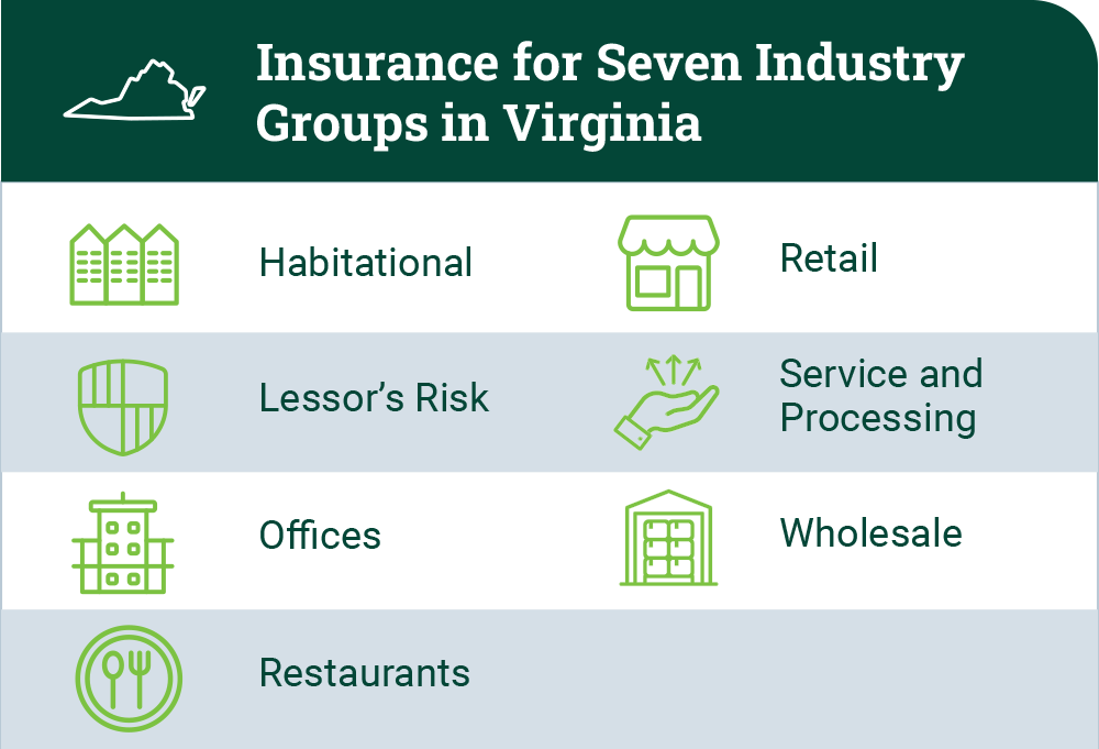 BOP Infographic for Virginia